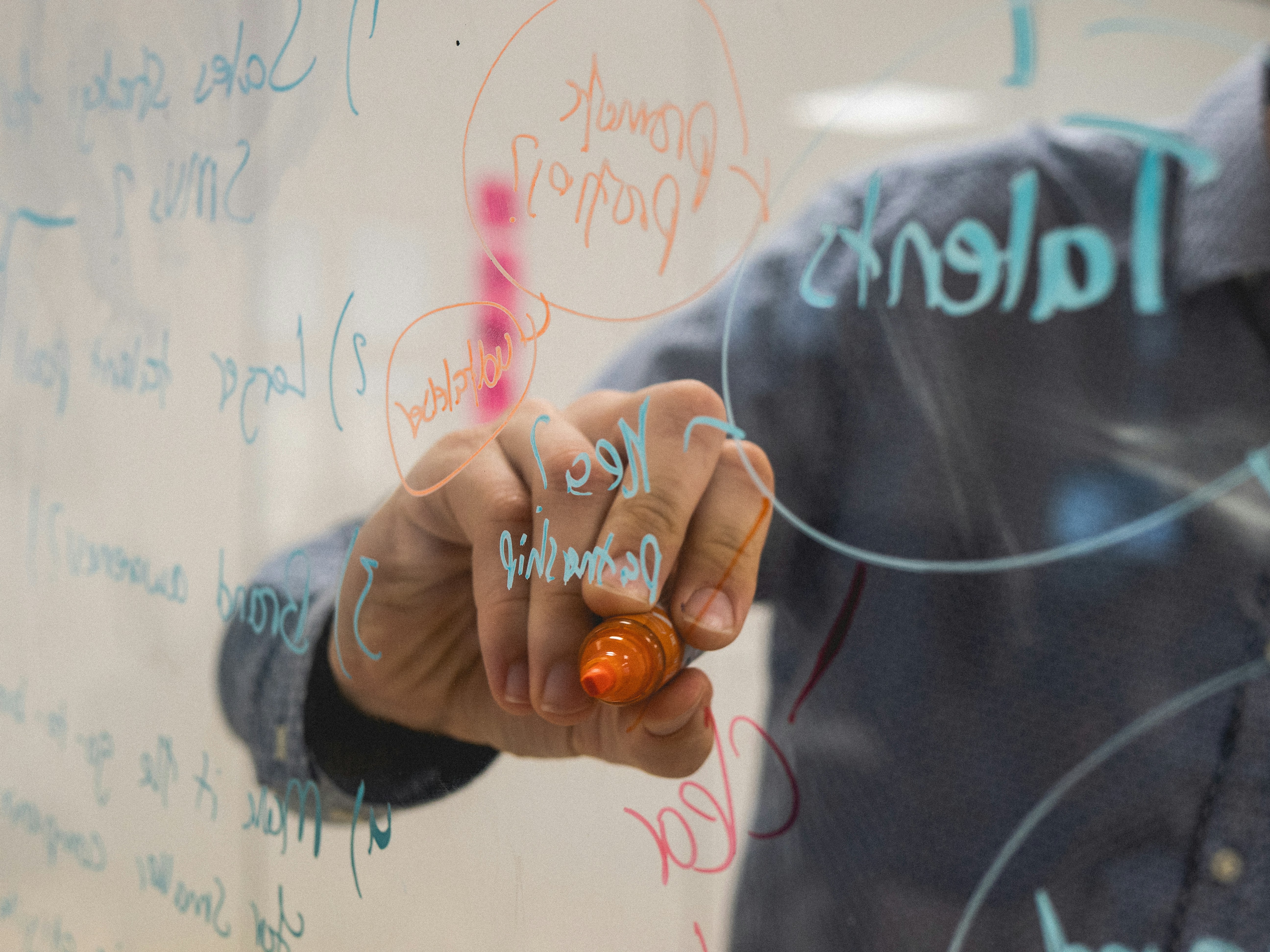 Designing effective policies for innovative start-ups: Lessons learned in Italy